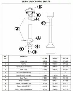 King Kutter 34 inch PTO Shaft with Slip Clutch 147134 - Parts & Repair -King Kutter Equipment Shop 28f38f211afe740592cf9451f5a286698d8370a3 king kutter pto shaft 147134