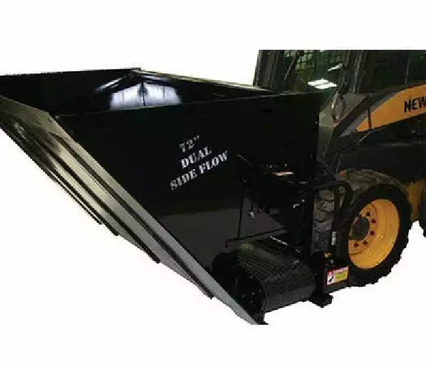 King Kutter 84" Skid Steer Side Flow Bucket - SS-SF-BU-84-ZK - Buckets